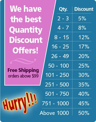 Best Quality Discount Offers Banners