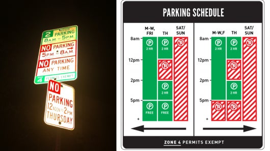 Parking Signs